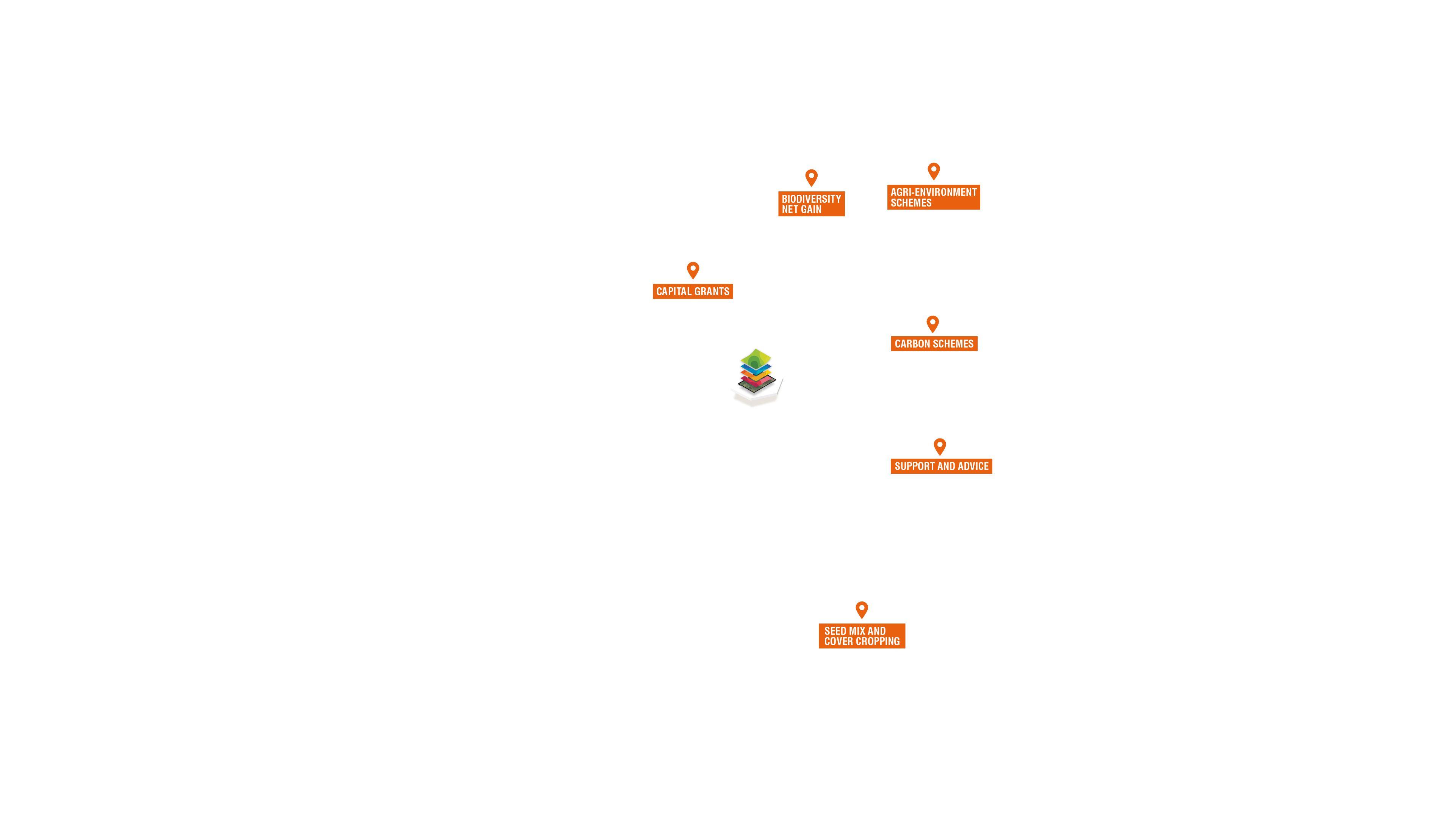 Pins