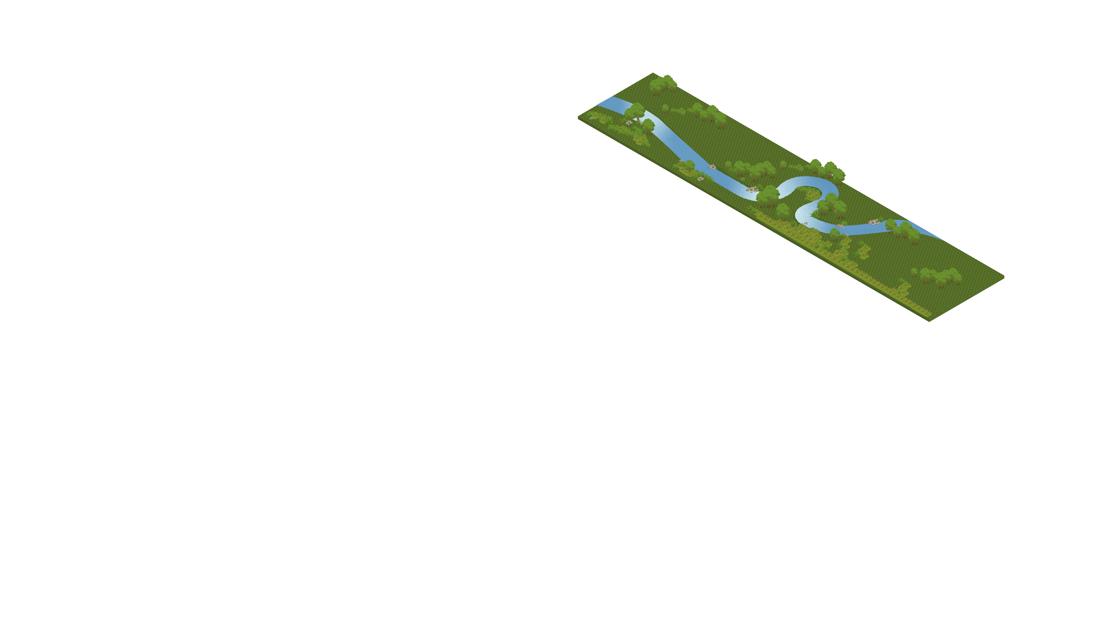 Environment